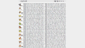 [오늘의 운세]9월 7일