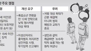 박상기 법무 “형사 미성년 연령 인하 논의 가능”