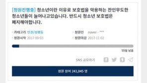 부산·강릉·아산, 잇단 청소년 폭행…“소년법 폐지” 청원 인원 24만 명 돌파