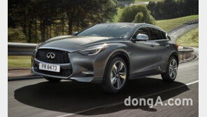 인피니티 Q30, ‘2017 올해의 프리미엄 수입 CUV’ 선정