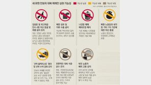 北선박 수색 거부땐 발포도 가능… ‘김정은 고립 방안’ 총망라 