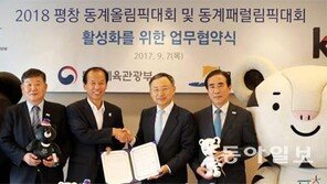 평창올림픽 활성화 MOU 체결