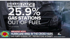초강력 허리케인 ‘어마’ 접근 플로리다 탈출 행렬…휘발유 부족 비상