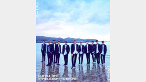 [연예 뉴스 스테이션] 워너원, 아이돌그룹 브랜드 평판 1위