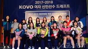 미지명 속출했던 여자배구 드래프트 현장의 명암