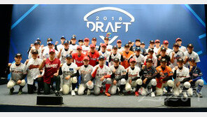 신인지명 100명 중 47명이 고졸투수