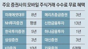 “수수료 무료”… 엄지족 유치에 사활건 증권사들