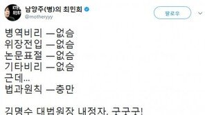 최민희 “김명수 후보자, 사법 개혁 적임자…법과 원칙 충만”