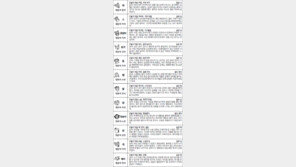 [스포츠동아 오늘의 운세] 2017년 9월 13일 수요일 음력: 7월 23일