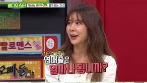 김준희, 쇼핑몰로 ‘연매출 100억 원’ 달성…성공 방법은?