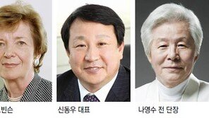 백남상에 로빈슨-신동우-나영수씨