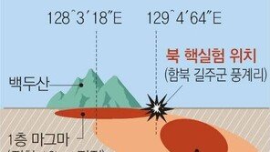 北 핵실험 후 백두산서 낙석 잇따라…“폭발하는거 아냐?” 中 긴장