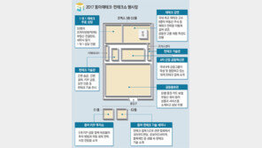 격변의 금융환경… 재테크 고수들이 전하는 ‘돈버는 비법’