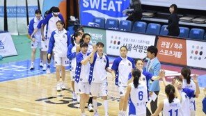 한일여자농구 최강자는? 한일 클럽 챔피언십 개막