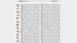 [오늘의 운세/9월16일]