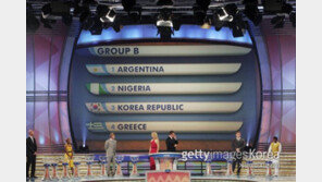 월드컵 조추첨 방식 변경…한국축구 본선도 가시밭길