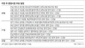 [9월 넷째 주 부동산시장 주요 일정] 