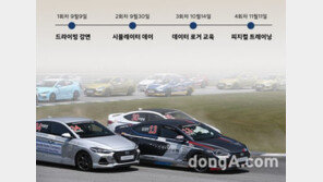 현대차, ‘아반떼컵 트레이닝 데이 2회차’ 참가자 모집