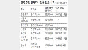 민자역사 3곳 최장 2년 임시허가