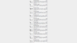 [스포츠동아 오늘의 운세] 2017년 9월 20일 수요일 (음력 8월 1일)