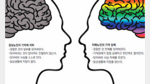 [치매의 날]치매 치료에 ‘아세틸콜린’이 효과적… 뇌 신경전달 기능 도와