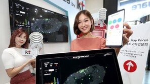 KT, 미세먼지 ICT로 잡는다
