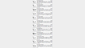 [스포츠동아 오늘의 운세] 2017년 9월 21일 목요일 (음력 8월 2일)
