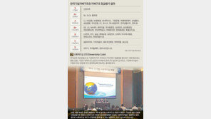 [단독]한국형 스튜어드십… 주주들이 매워졌다