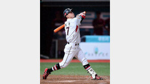 ‘올해의 수확’ kt 정현 “생존 위해 전 포지션 훈련”