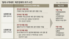 [단독]‘벌레 수액’ 부른 솜방망이 처벌