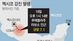 인구밀집지역 덮쳐 피해 커져… 학교 무너져 학생들 참변