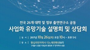 10월 26일 ‘사업화 유망기술 설명회 및 상담회’ 개최