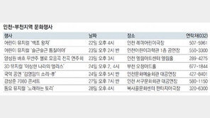 [인천판/문화가]인천-부천지역 문화행사