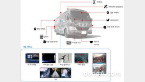 KT 자율주행버스, 일반도로서 시험운행 나선다