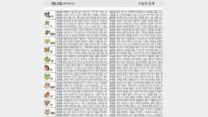 [오늘의 운세/9월24일]