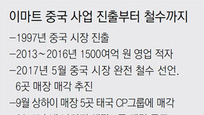 이마트 中매장 5곳 매각→ 1곳 남아… 완전철수 눈앞