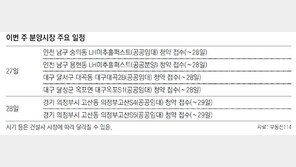 [9월 다섯째 주 부동산시장 주요 일정] 