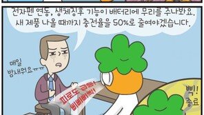 [만화 그리는 의사들]닥터 단감의 퓨처메디 “웨어러블 전자차트”
