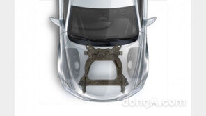 마그나, ‘자동차 복합 소재 컨퍼런스 어워드’ 휩쓸어