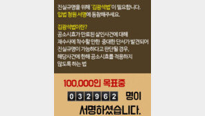 “김광석법 원합니다”…‘김광석법’ 청원 사이트 서명 인원, 3만2000명 넘어서