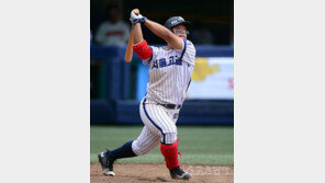 ‘4억5000만원’ kt 강백호, 김동주와 어깨 나란히