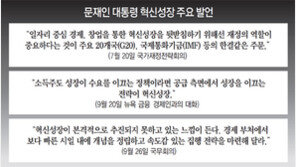 경제상황 악화에 ‘성장 정책’ 처방
