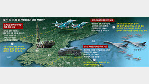 北, B-1B 온줄 몰랐나… 48시간 지나서야 전투기 동해안 이동 