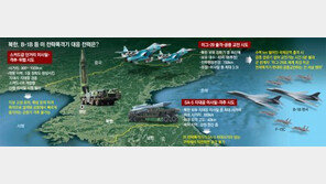 “美 B-1B 한반도 출격, 北 김정은 참수작전 예행연습”
