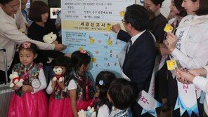 [동아 포토]인천본부세관 ‘여행자 휴대품 성실신고 캠페인’