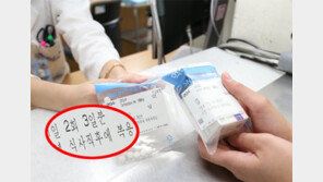 서울대병원 “식후 30분? ‘식사 직후’ 약 먹어도 괜찮다”