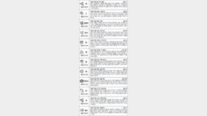 [스포츠동아 오늘의 운세] 2017년 9월 28일 목요일 (음력 8월 9일)