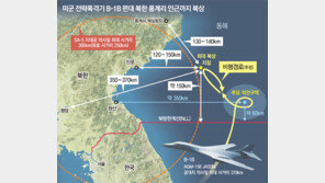 NLL기준 北 영토 3분의 1까지 출격… 미사일 기지 등 핵심표적 타격 검증