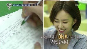 ‘살림남2’ 송재희·지소연 비공개 결혼식 공개…“우리 부부 됐다”