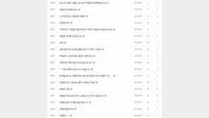 MB 청와대 ‘박형준 총선 지원’ 의혹에…썰전 하차 요구 ‘봇물’